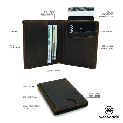 westmade wallets vancouver